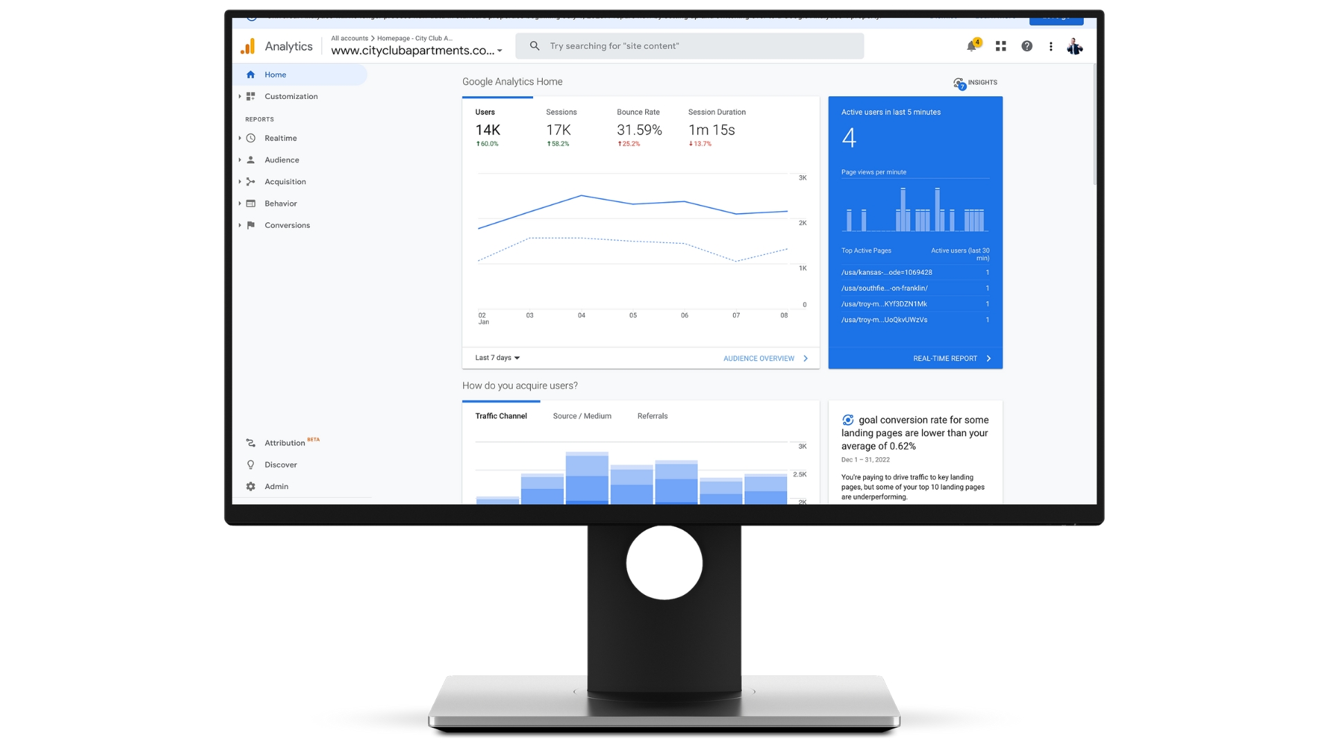 GOOGLE ANALYTICS