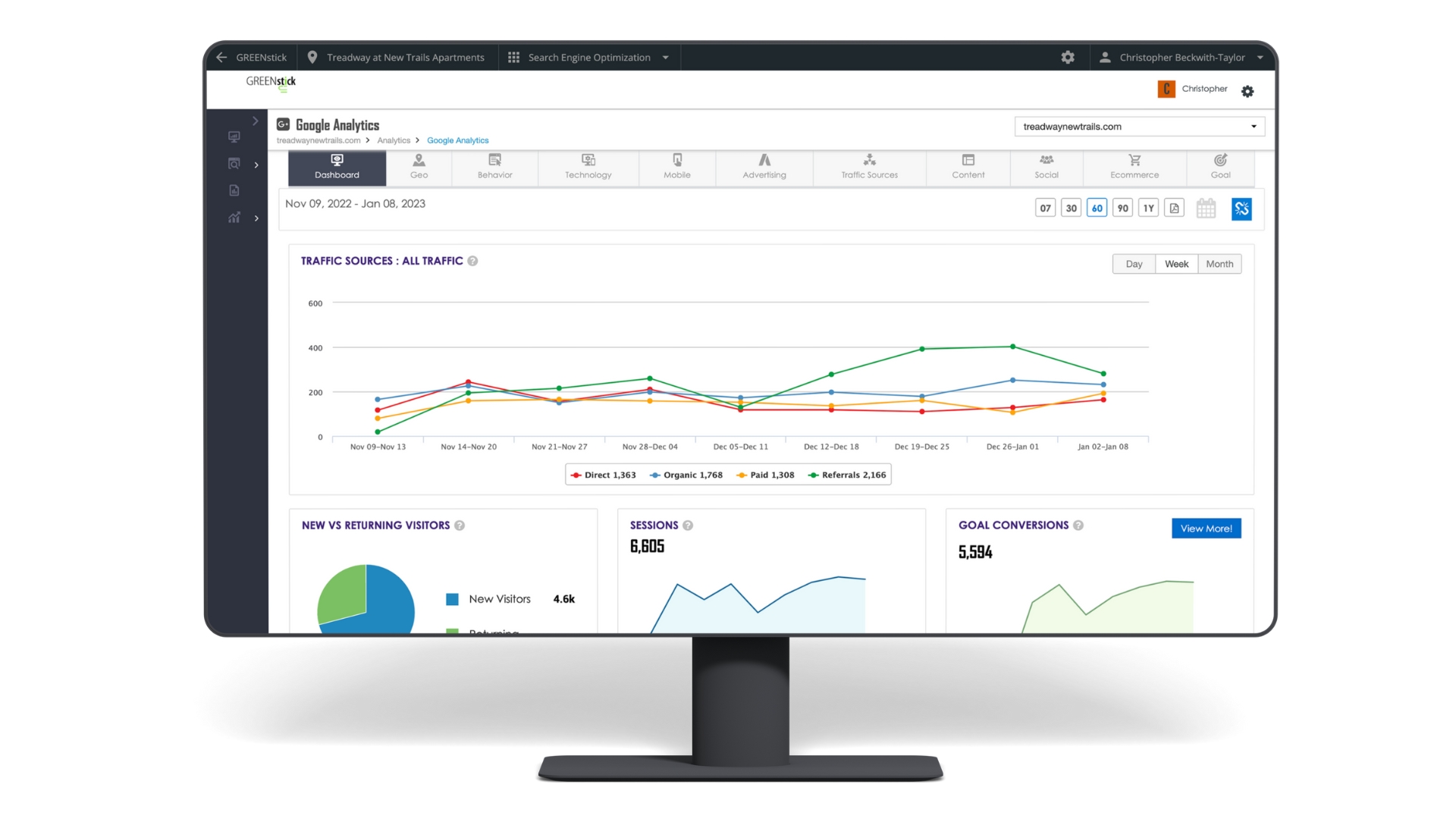 SEO OVERVIEW